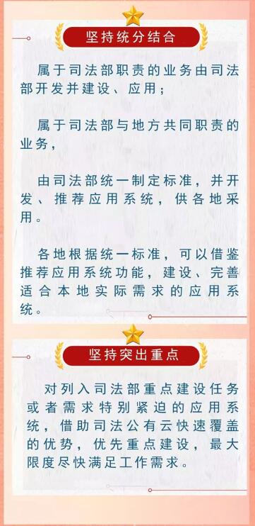 完成任务“时间表”一目了然