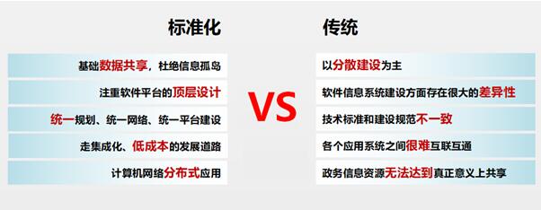 近年来,赣州监狱持续加大对信息化建设的投入