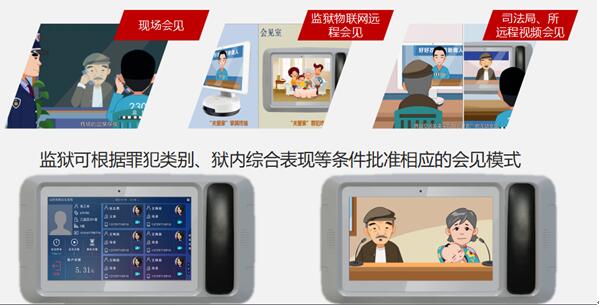 6.5.3.物联网远程会见