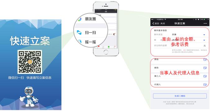 图2微信扫码快速立案