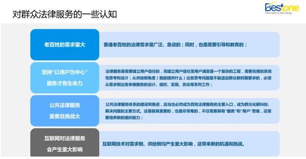 中国法律服务网提供7×24小时的运营服务