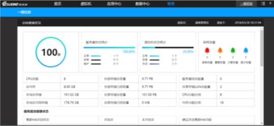 .2.4.2智能监控与告警