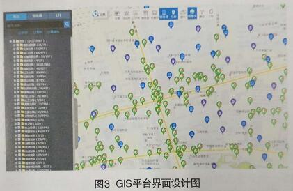 GIS平台界面设计图