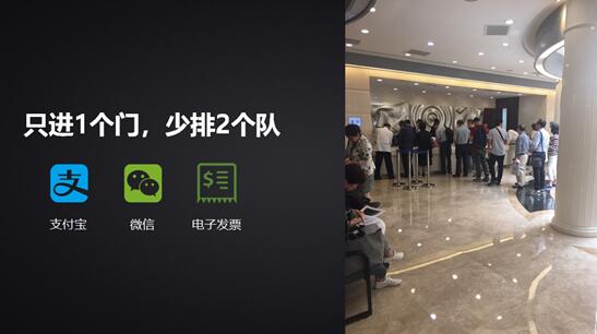 图4 只进1个门,少排2个队