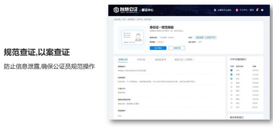 图10 规范查证、以案查证