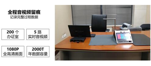 图13“智慧公证”标准化办公室