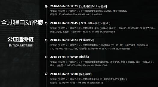 图14“智慧公证”公证追溯链