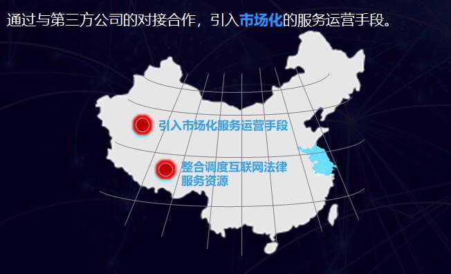 引入市场化运营