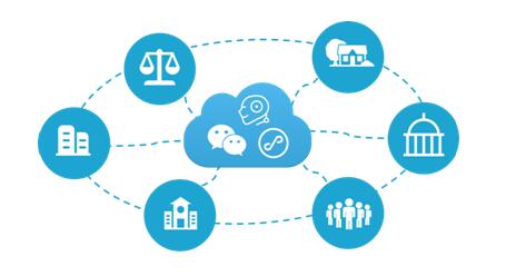 (一)西藏自治区智慧移动普法平台概述