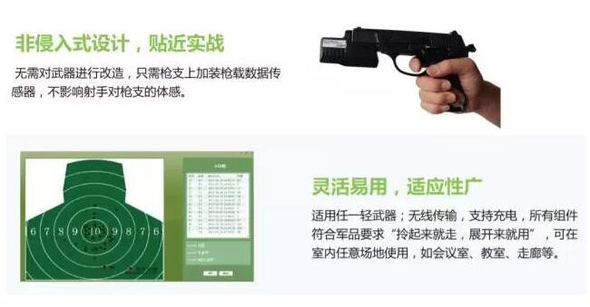 模拟射击训练系统—锻造“神枪手”的系统