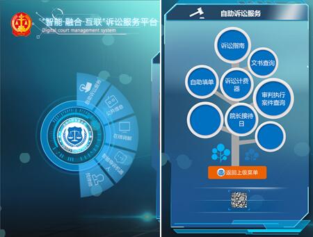 图3，自助诉讼服务功能模块