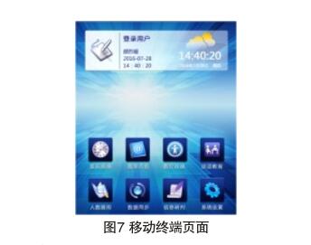 图7移动终端页面