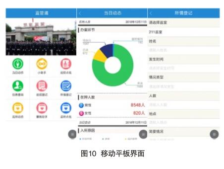 图10 移动平板界面