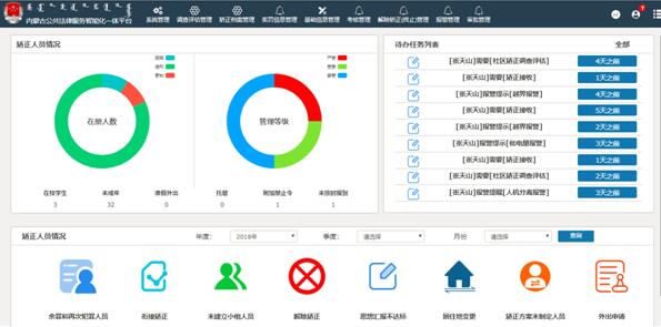 司法所综合平台