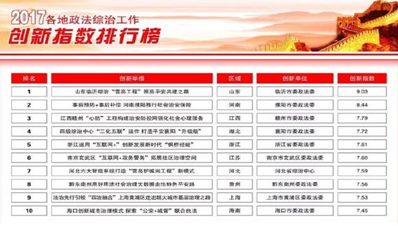 江西赣州“心防”工程构建治安防控网