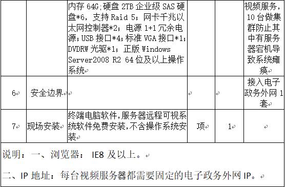 省监狱管理局部署配套设备清单