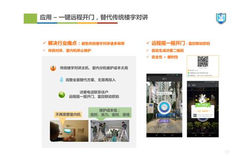 一键远程开门，替代传统楼宇对讲