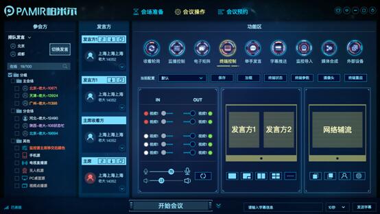 图1-5视频通讯控制平台