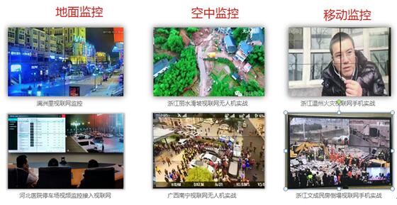 图1-12视频监控全覆盖