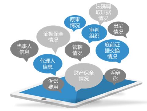 案件要素信息自动提取与利用