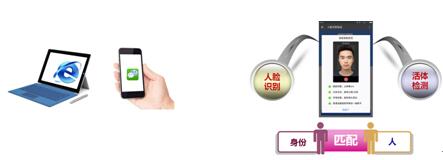 互联网预约服务系统