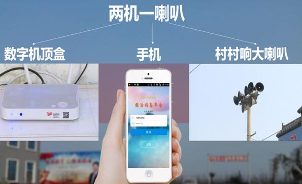 平安家园之“雪亮工程”