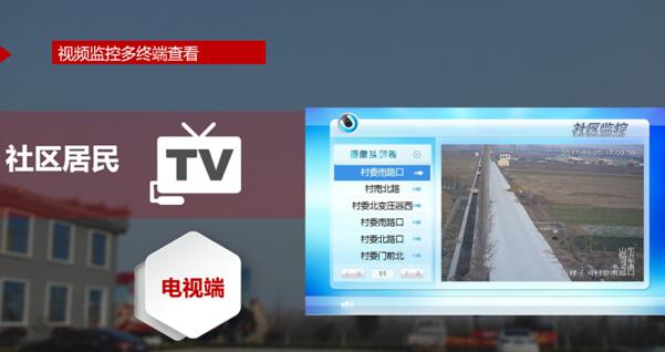 平安家园之“雪亮工程”