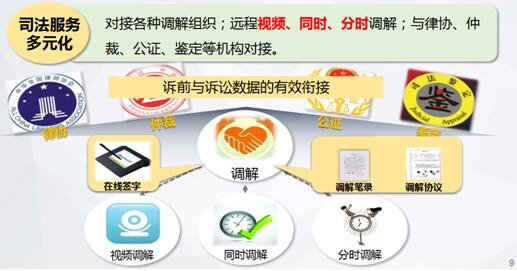 司法服务多元化