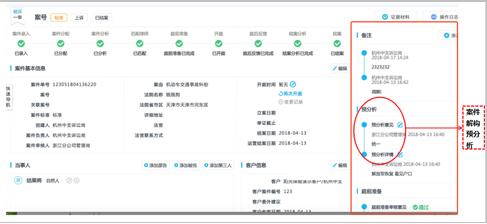 调解运营平台展示—批量化、标准化案件解构预判