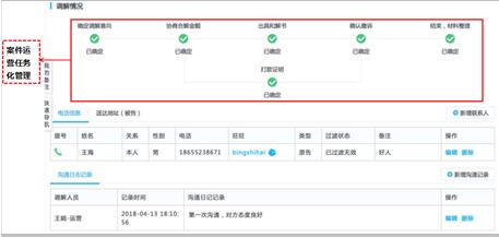 调解运营平台展示—案件运营任务化管理