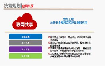 坚持规划先行,确立大整合大联动整体思路