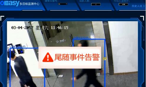 智能视频监控平台