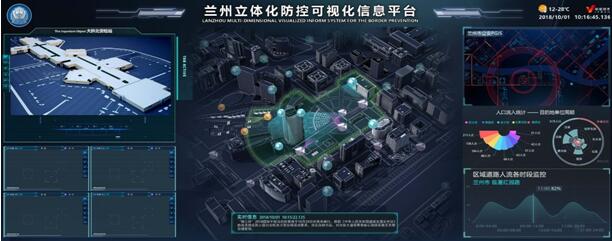 警务数据可视化展示系统