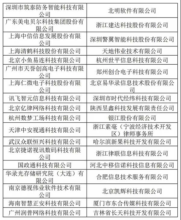 2019全国政法智能化建设优秀解决方案提供商名单 　　（排名不分先后）