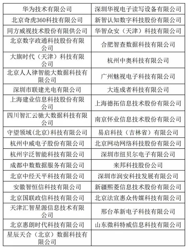 2019全国政法智能化建设优秀创新产品单位名单 　　（排名不分先后）