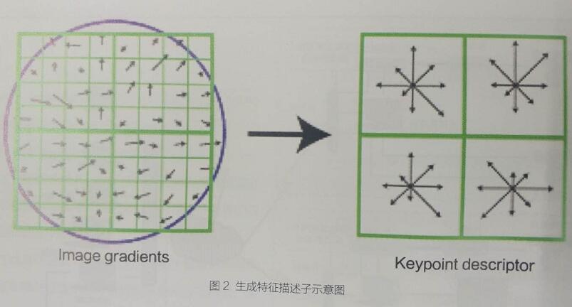 红外视频系统设备差异化监测预警技术在肉直阀厅中的应用