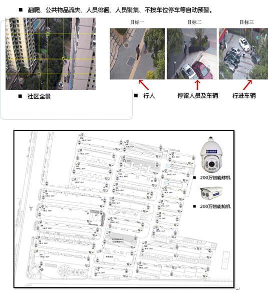 越界报警系统