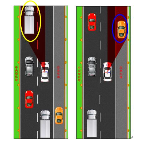 图1 左侧抓拍 图2 右侧抓拍