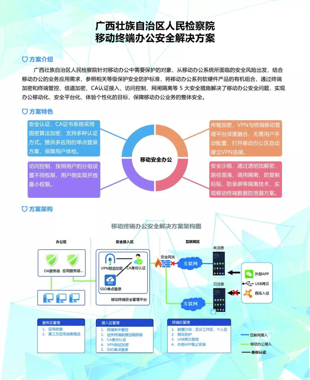 广西壮族自治区人民检察院