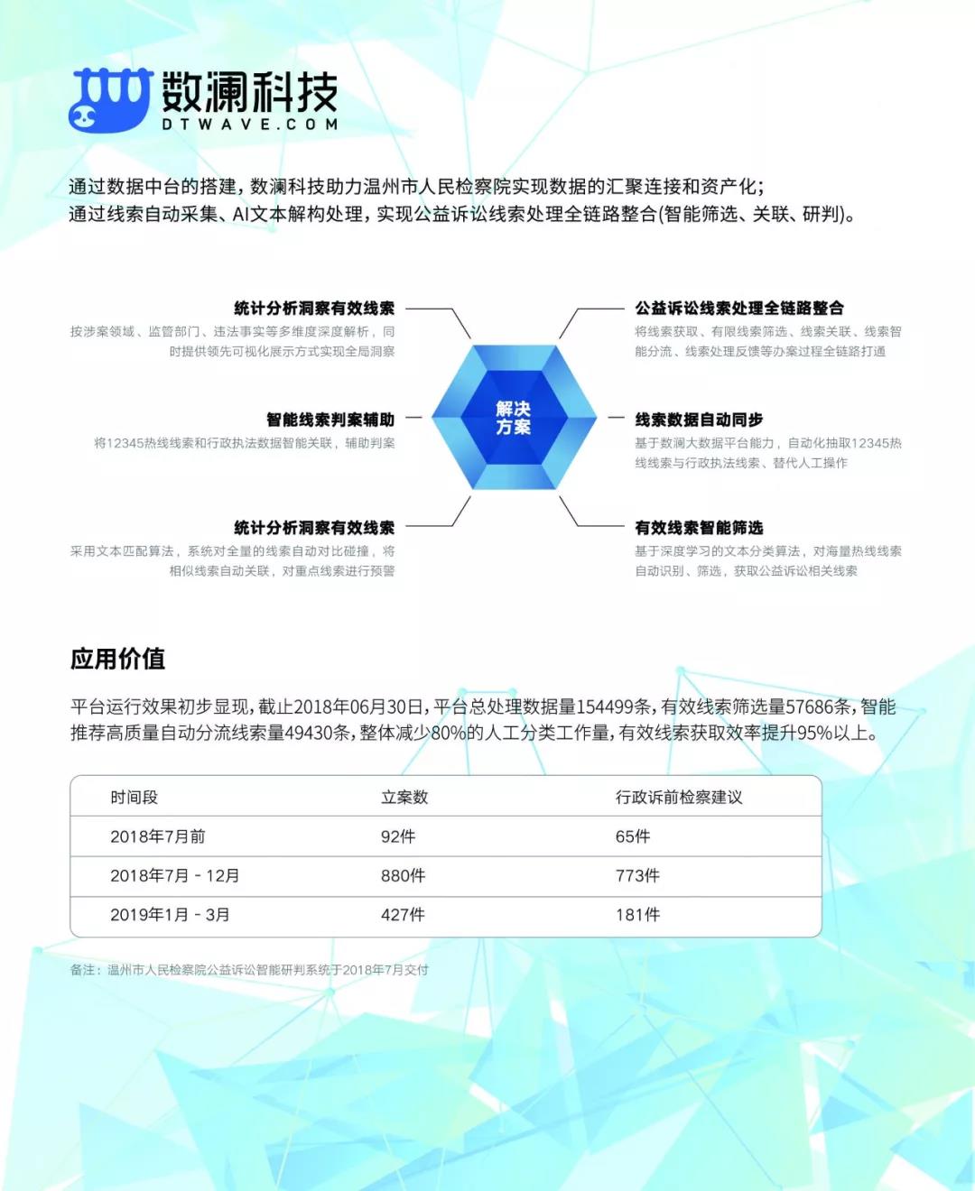 杭州数澜科技有限公司