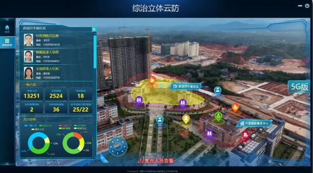 5G版的综治立体云防3.0首发