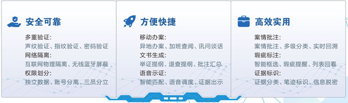 移动办案智能辅助系统—安徽省人民检察院