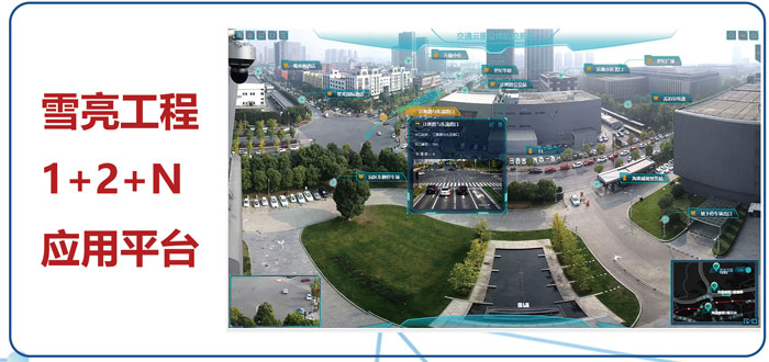 芜湖市雪亮工程—公共安全视频监控建设联网应用