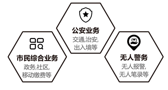 基本情况及应用成效