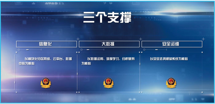 云岭智慧监狱—云南省小龙潭监狱