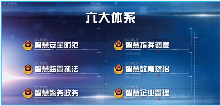 云岭智慧监狱—云南省小龙潭监狱