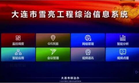 综治信息化平台+雪亮工程,精耕大连“智治田园”