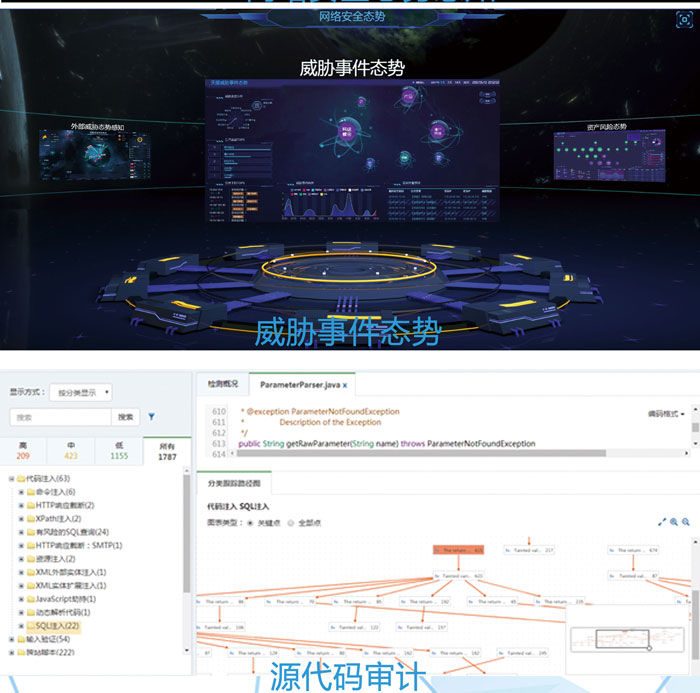智慧法院“数据安全平台”整体解决方案