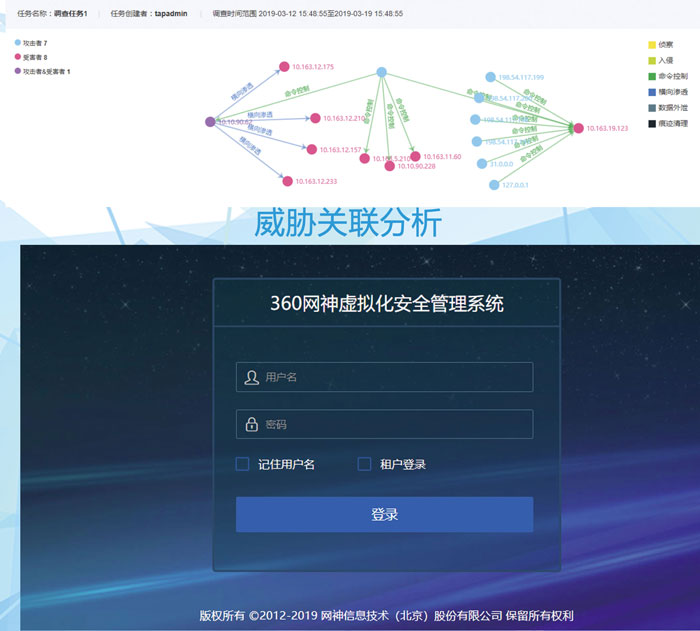 智慧法院“数据安全平台”整体解决方案