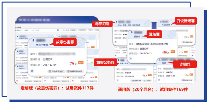 智慧公诉辅助系统—湖北省黄石市人民检察院